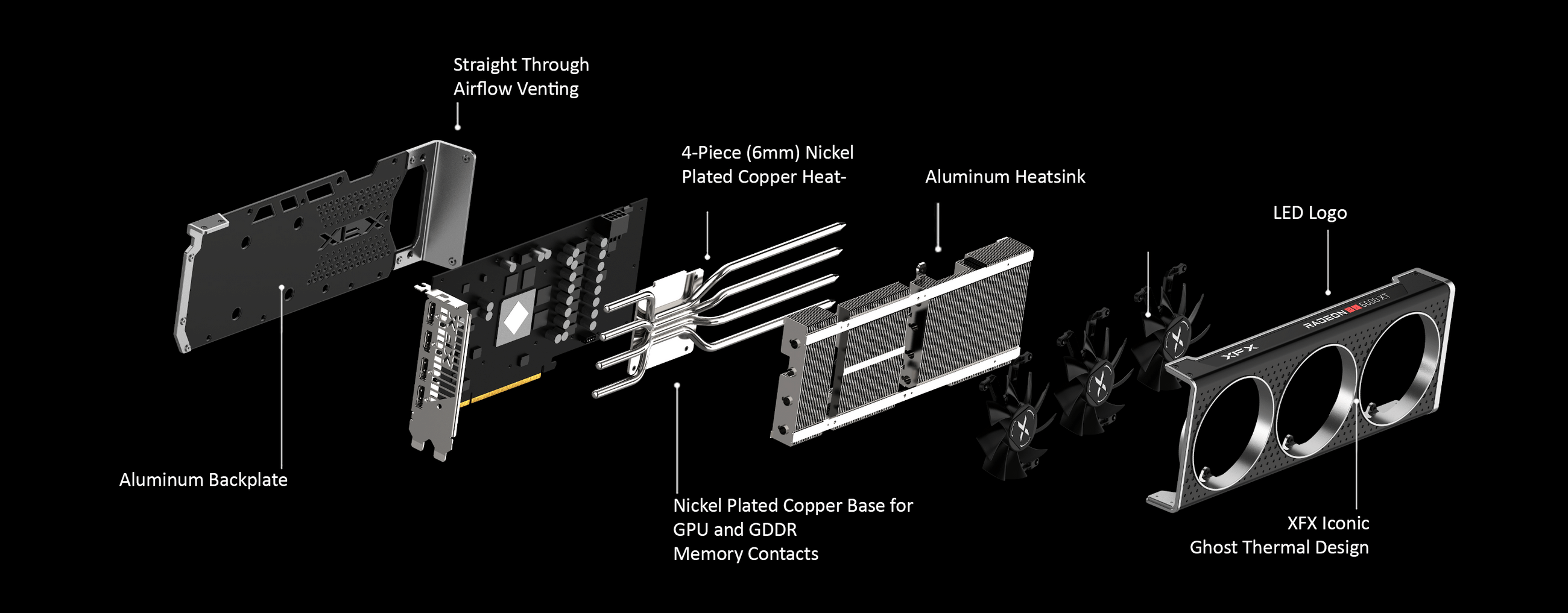 XFX Gaming Graphics Card